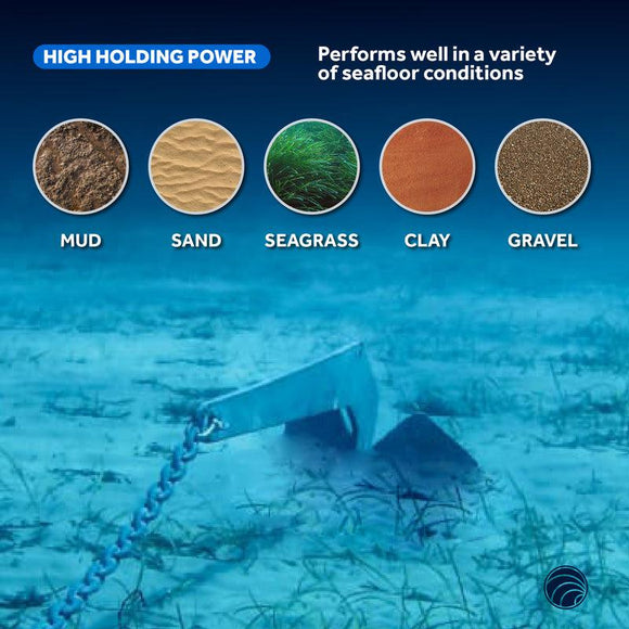 | Canadian Marine & Outdoor Equipment