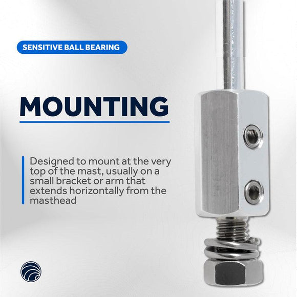  | Canadian Marine & Outdoor Equipment