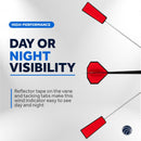  | Canadian Marine & Outdoor Equipment