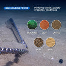 22 LB Stainless Steel Claw Anchor | Bruce-Type Boat Anchor | Canadian Marine & Outdoor Equipment