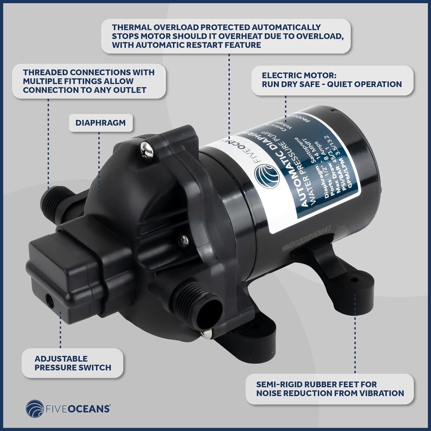 12 volts Automatic Diaphragm Water Pressure Pump, Up to 45PSI / 3.0 GPM, Self-Priming, Run Dry Safe
