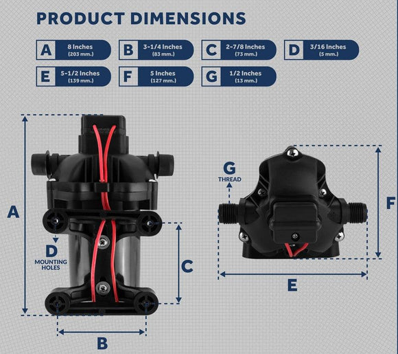  | Canadian Marine & Outdoor Equipment