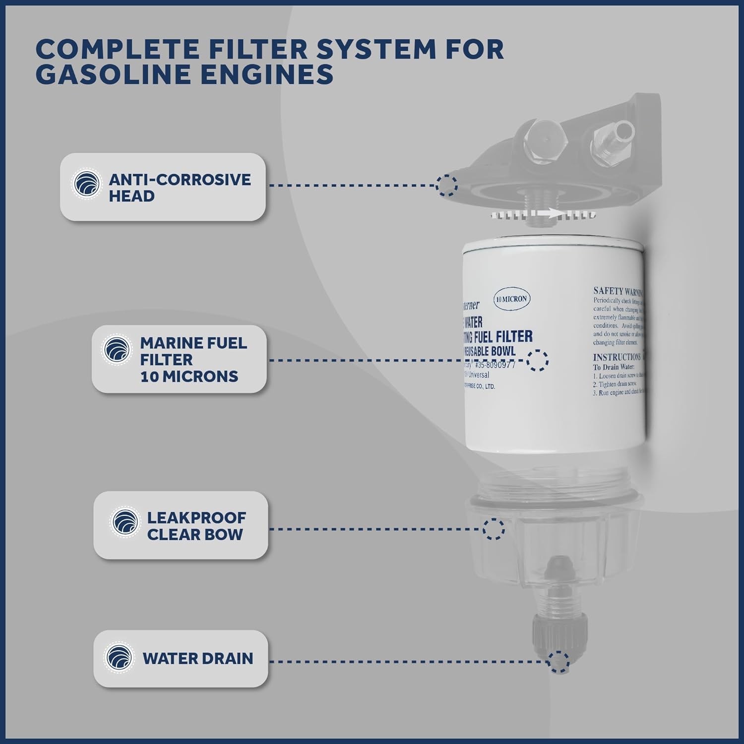 Fuel Water Separator Filter for Mercury 35-809097, Racor S3213 & Universal