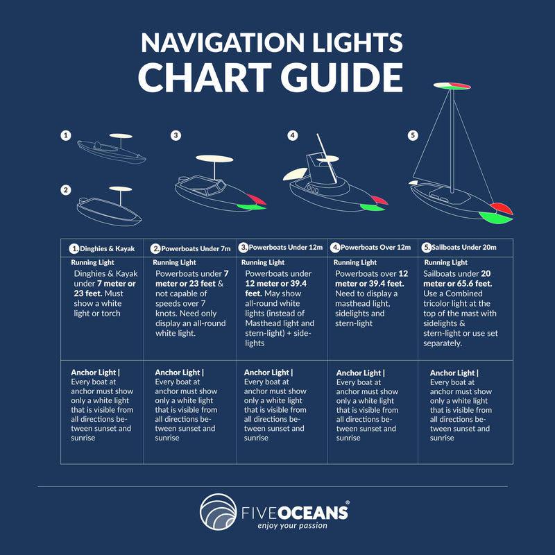 LED Anchor Navigation Lights, Fixed Mount, 2NM - Five Oceans-Canadian Marine &amp; Outdoor Equipment