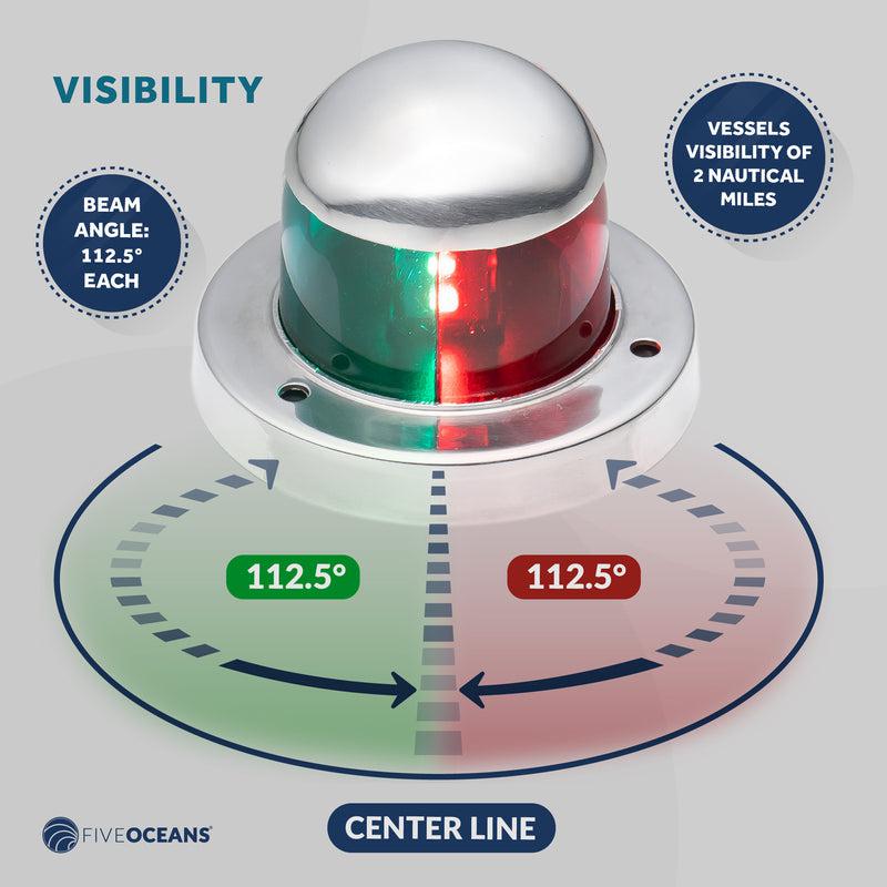 LED Red & Green Navigation Lights, 2NM - Five OCeans | Canadian Marine & Outdoor Equipment