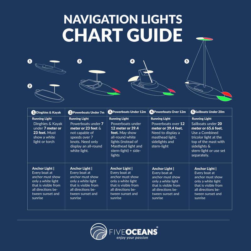 Navigation Lights, LED Red and Green, 2NM - Five Oceans-Canadian Marine &amp; Outdoor Equipment