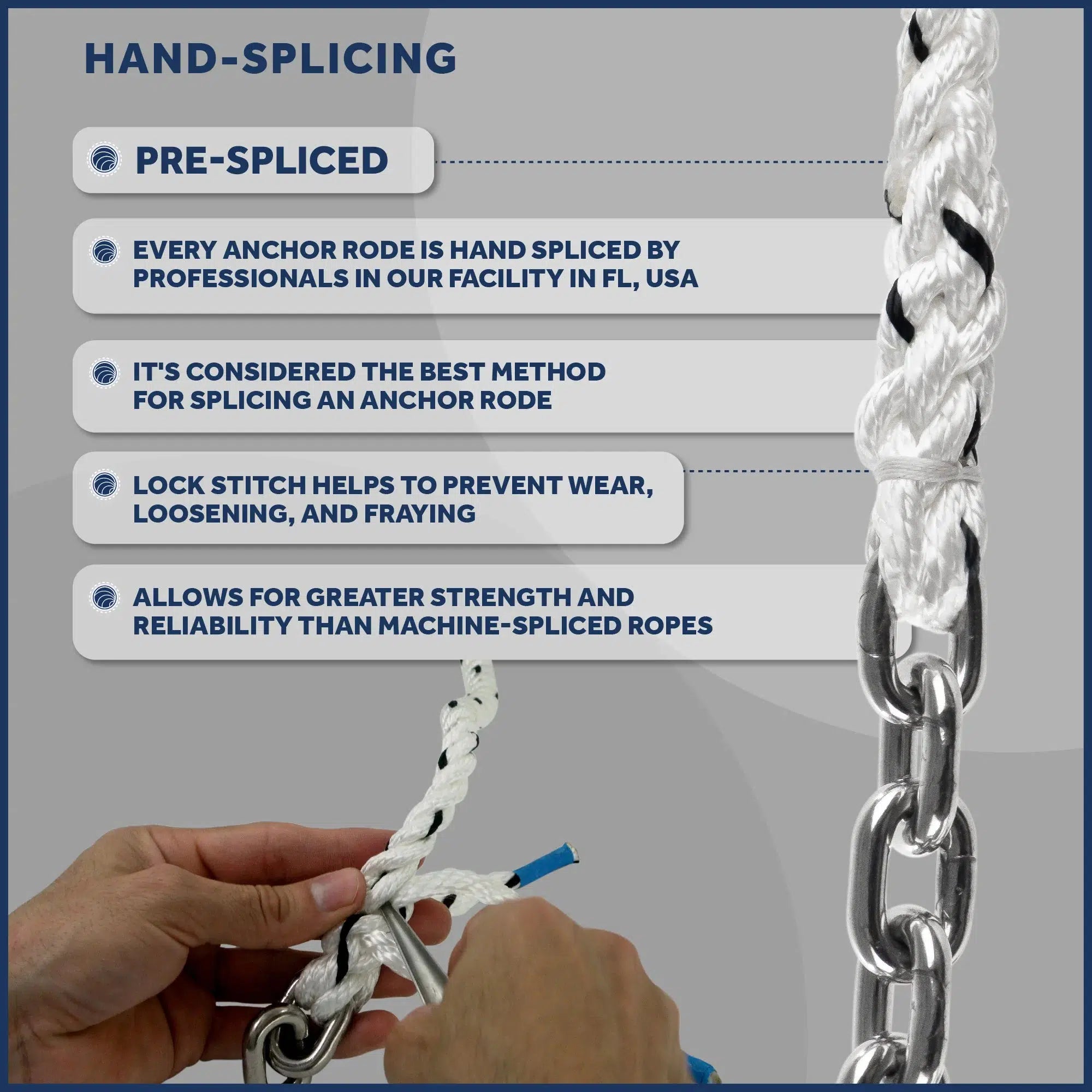 Windlass Anchor Rode, 1/2" x 200' 3-Strand, 1/4 x 15' G4 SS Chain  | Canadian Marine & Outdoor Equipment