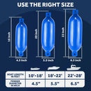  | Canadian Marine & Outdoor Equipment