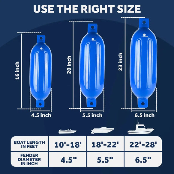  | Canadian Marine & Outdoor Equipment