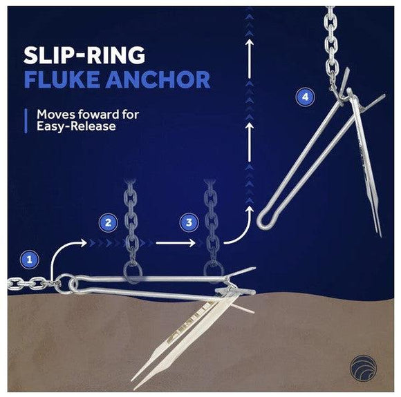 Danforth Anchor Series - 8lb Hot Dipped Steel with Slip-Ring Shank | Canadian Marine & Outdoor Equipment