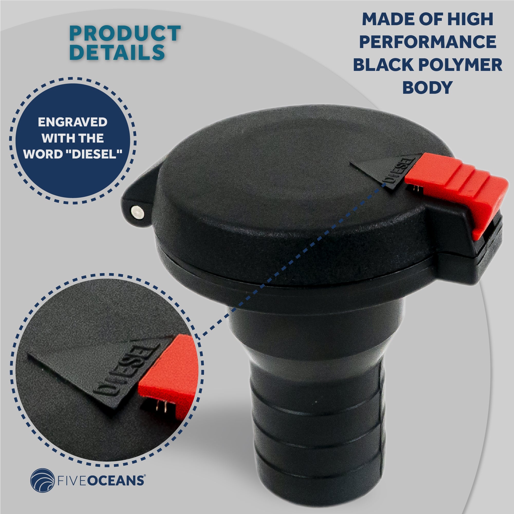  | Canadian Marine & Outdoor Equipment
