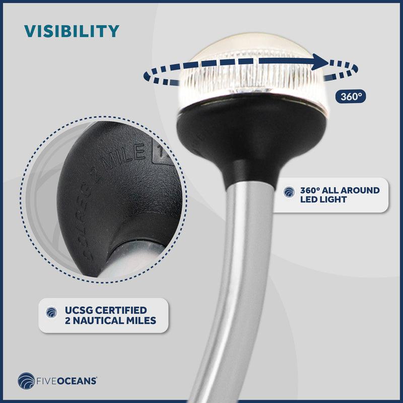 All-Round 360 LED Navigation Anchor Pole Removable Light, with Locking Collar, 2 Pin Female connection, White, 23 inches, USCG Certified 2NM | Canadian Marine & Outdoor Equipment