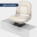  | Canadian Marine & Outdoor Equipment