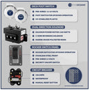 Pacific 1000 Windlass Kit – 1000W, Circuit Breaker, Solenoid & Switch | Canadian Marine & Outdoor Equipment