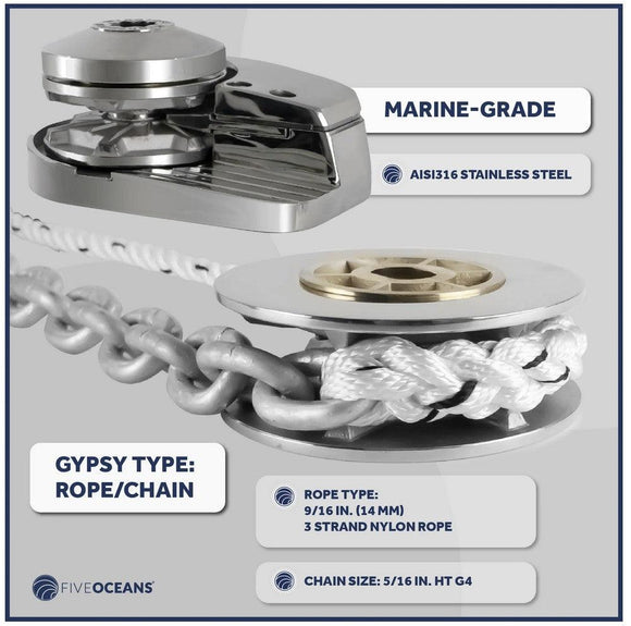 Pacific 1000 Windlass Kit – 1000W, Circuit Breaker, Solenoid & Switch | Canadian Marine & Outdoor Equipment