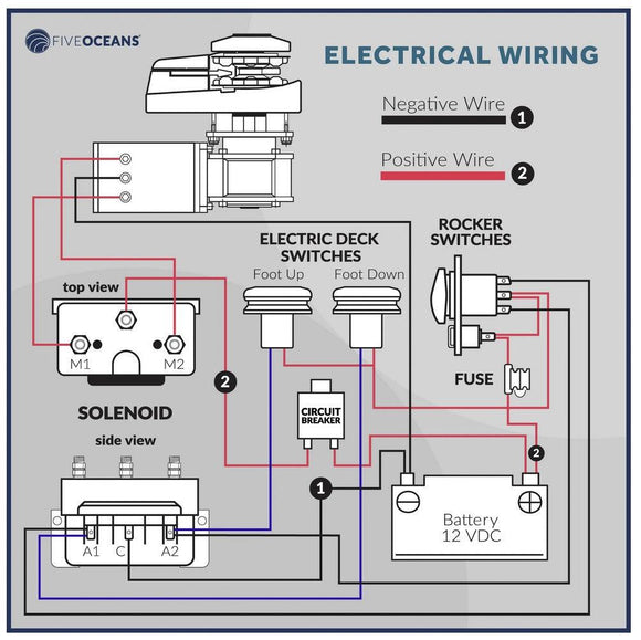 Pacific 1000 Windlass Kit – 1000W, Circuit Breaker, Solenoid & Switch | Canadian Marine & Outdoor Equipment