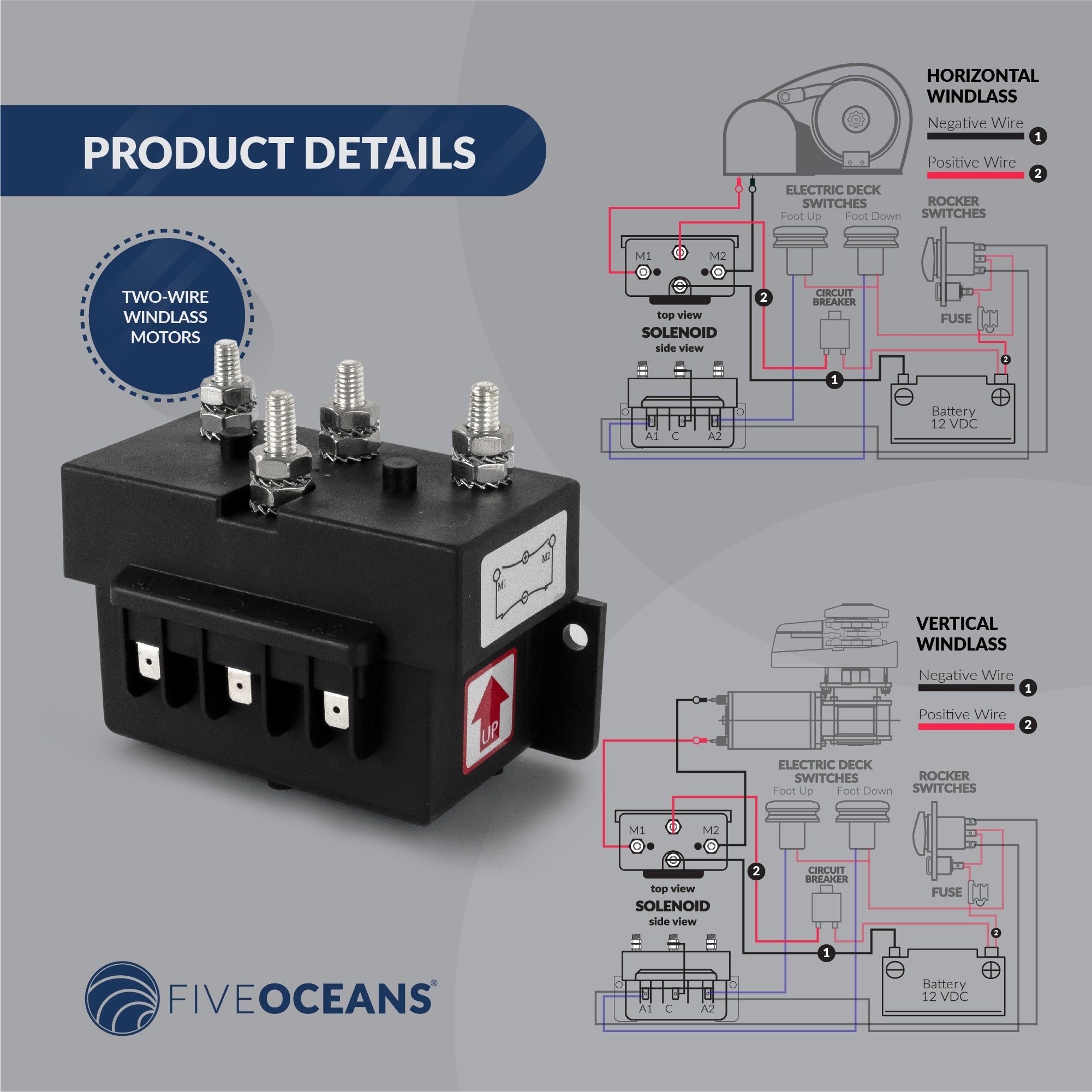 Dual Direction Windlass Solenoid 12V, 2-Wire Motor, 1500W –Five Oceans | Canadian Marine & Outdoor Equipment