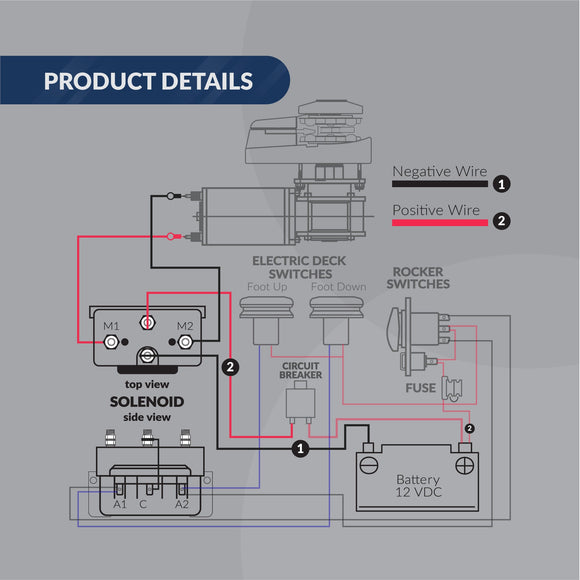 Dual Direction Windlass Solenoid 12V, 2-Wire Motor, 1500W –Five Oceans | Canadian Marine & Outdoor Equipment