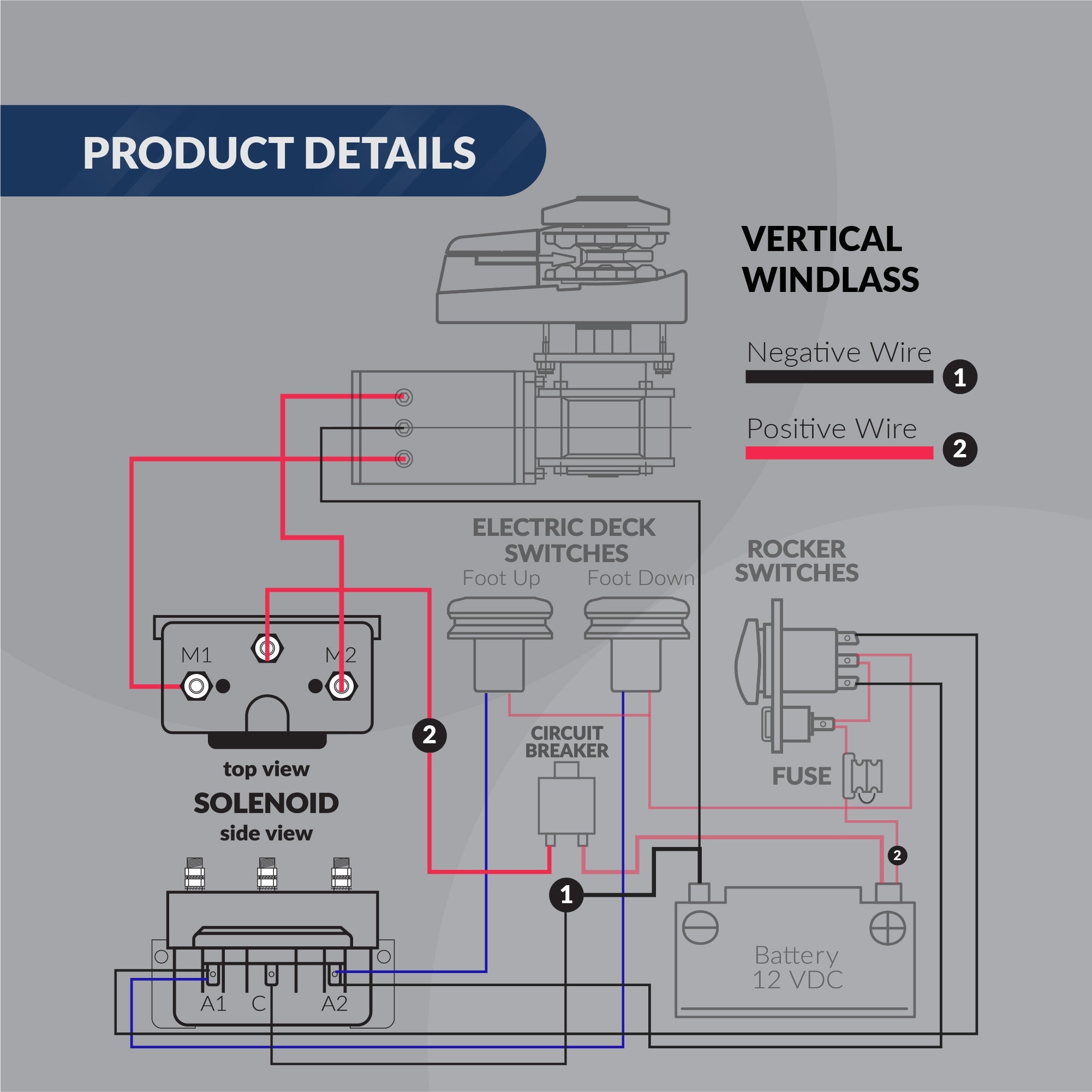 Dual Direction Windlass Solenoid 3-Wire Motors, 12V-Canadian Marine &amp; Outdoor Equipment