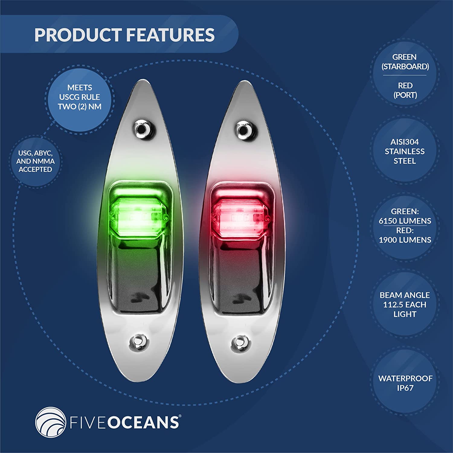 Vertical Mount LED Navigation Side Lights, Starboard (Green) and Port (Red), AISI304 Stainless Steel, 12 Volts, Visibility 2 NM-Canadian Marine &amp; Outdoor Equipment