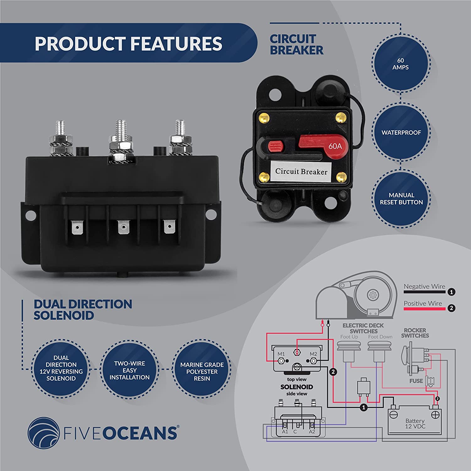 Atlantic 600 Horizontal Windlass 600W (1200 lbs) - 1/4" HT-G4 Chain 1/2" Rope - Five Oceans-Canadian Marine &amp; Outdoor Equipment