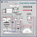 Pacific 600 Vertical Windlass Kit - 1/4" HT-G4 Chain - 1/2" Rope  | Canadian Marine & Outdoor Equipment