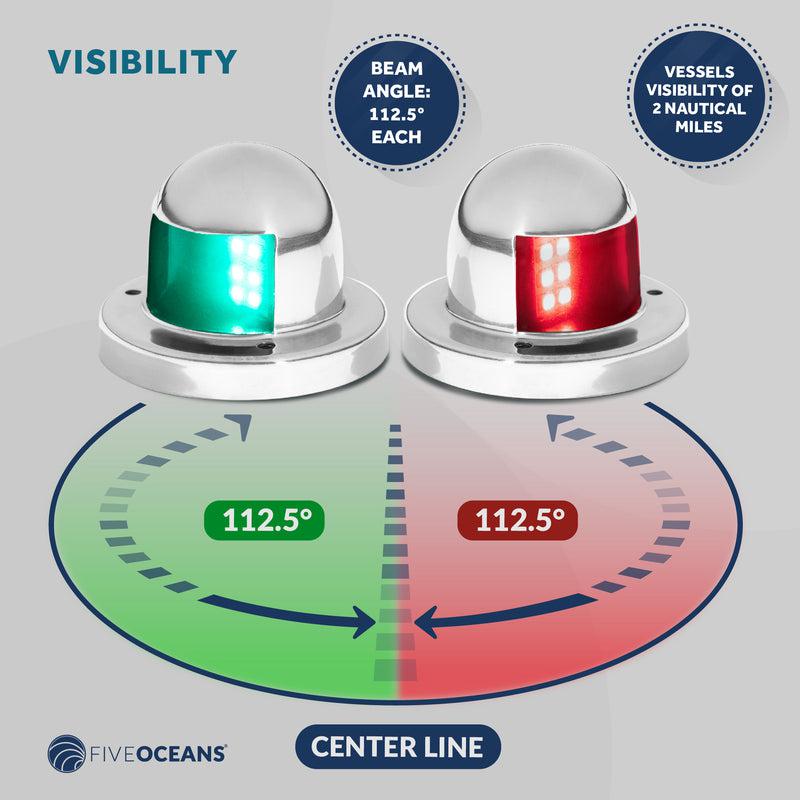 LED Boat Bow Navigation Deck Mount Port & Starboard Stainless Steel Lights - Five Oceans-Canadian Marine &amp; Outdoor Equipment