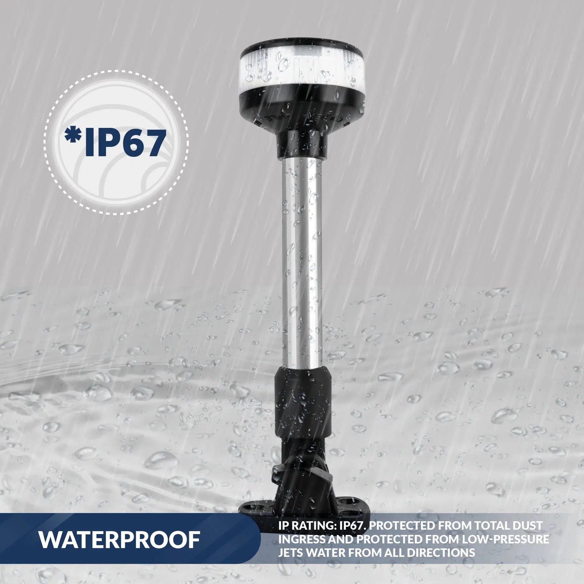  | Canadian Marine & Outdoor Equipment