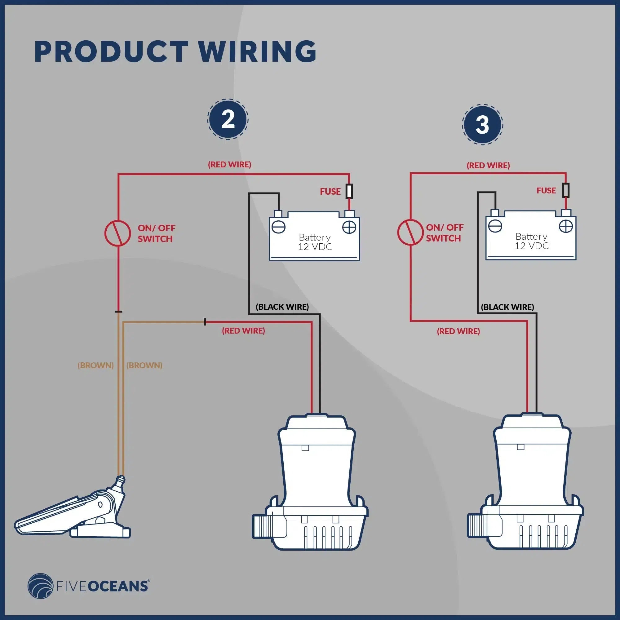 Automatic Boat Bilge Pump Float Switch 20 Amps - Five Oceans-Canadian Marine &amp; Outdoor Equipment