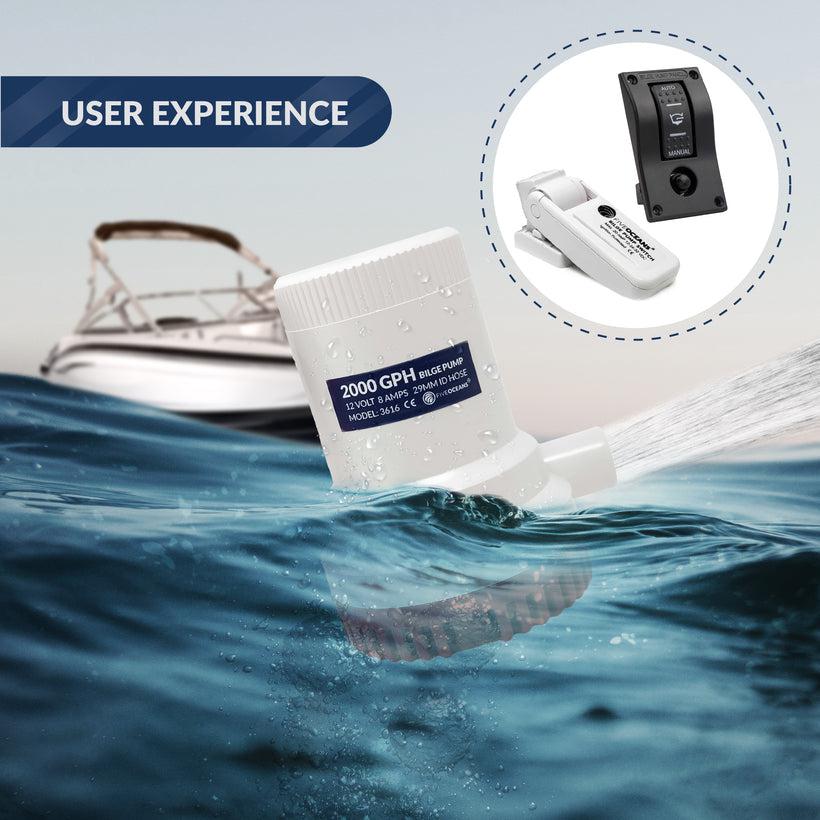  | Canadian Marine & Outdoor Equipment