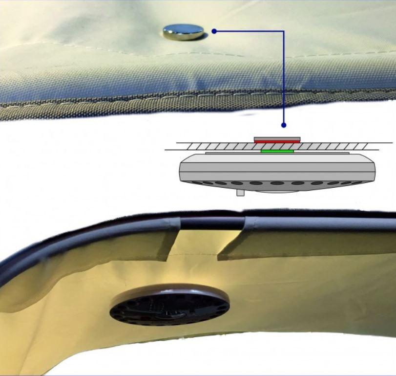 European Design LED w/Remote Control and Magnetic Holder for Camping and Boats-Canadian Marine &amp; Outdoor Equipment