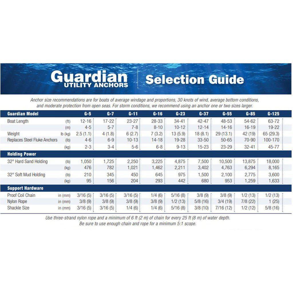 Guardian G-11: 5LB Anchor for Boats 23-27' - Fortress Anchors-Canadian Marine &amp; Outdoor Equipment