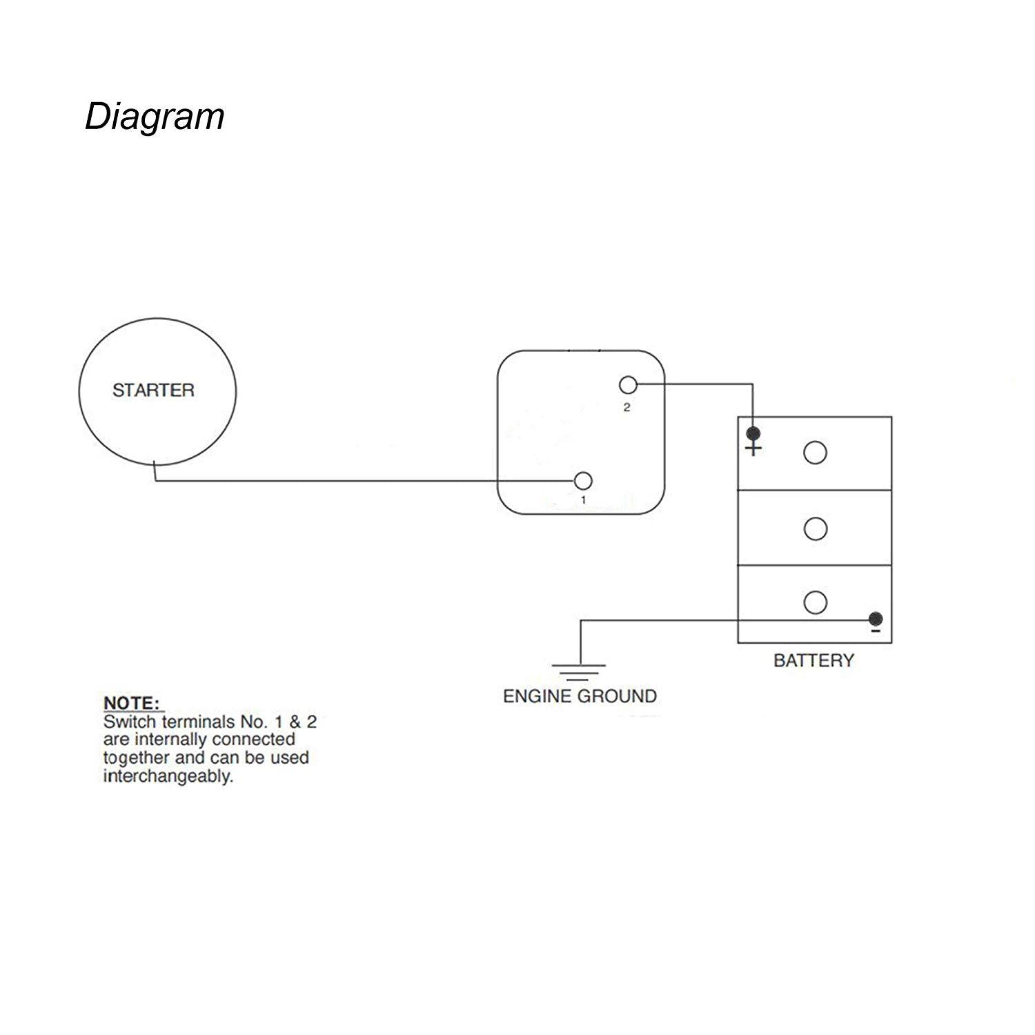 Single Circuit On-Off Battery Disconnect Switch with Knob, 250 Amp for Boat & RV-Canadian Marine &amp; Outdoor Equipment