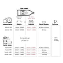Pacific 600 Vertical Windlass Kit - 1/4" HT-G4 Chain - 1/2" Rope  | Canadian Marine & Outdoor Equipment