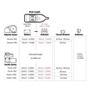  | Canadian Marine & Outdoor Equipment