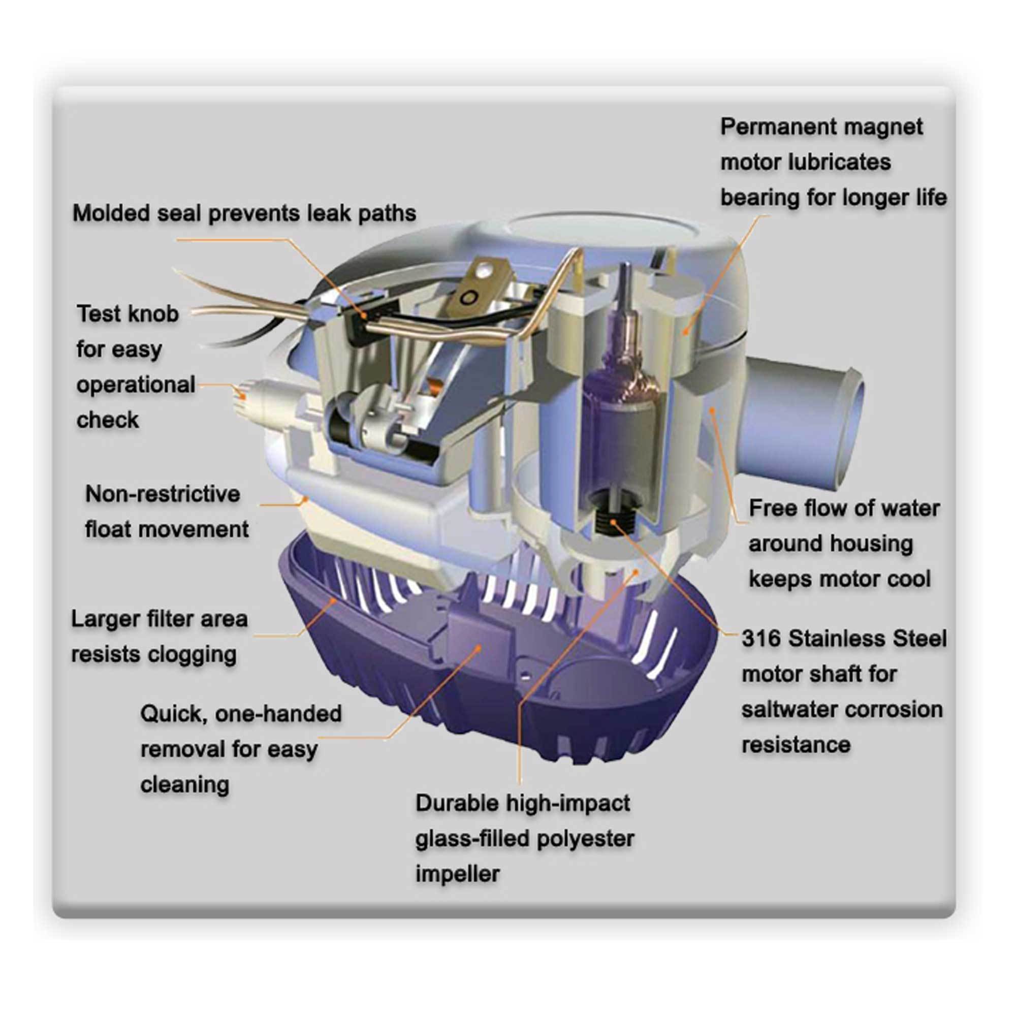 Sahara S1100 GPH Automatic Bilge Pump, 12V - Attwood-Canadian Marine &amp; Outdoor Equipment